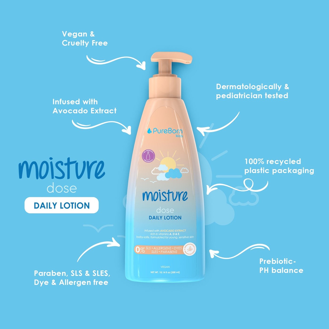 Moisture Dose Daily Lotion