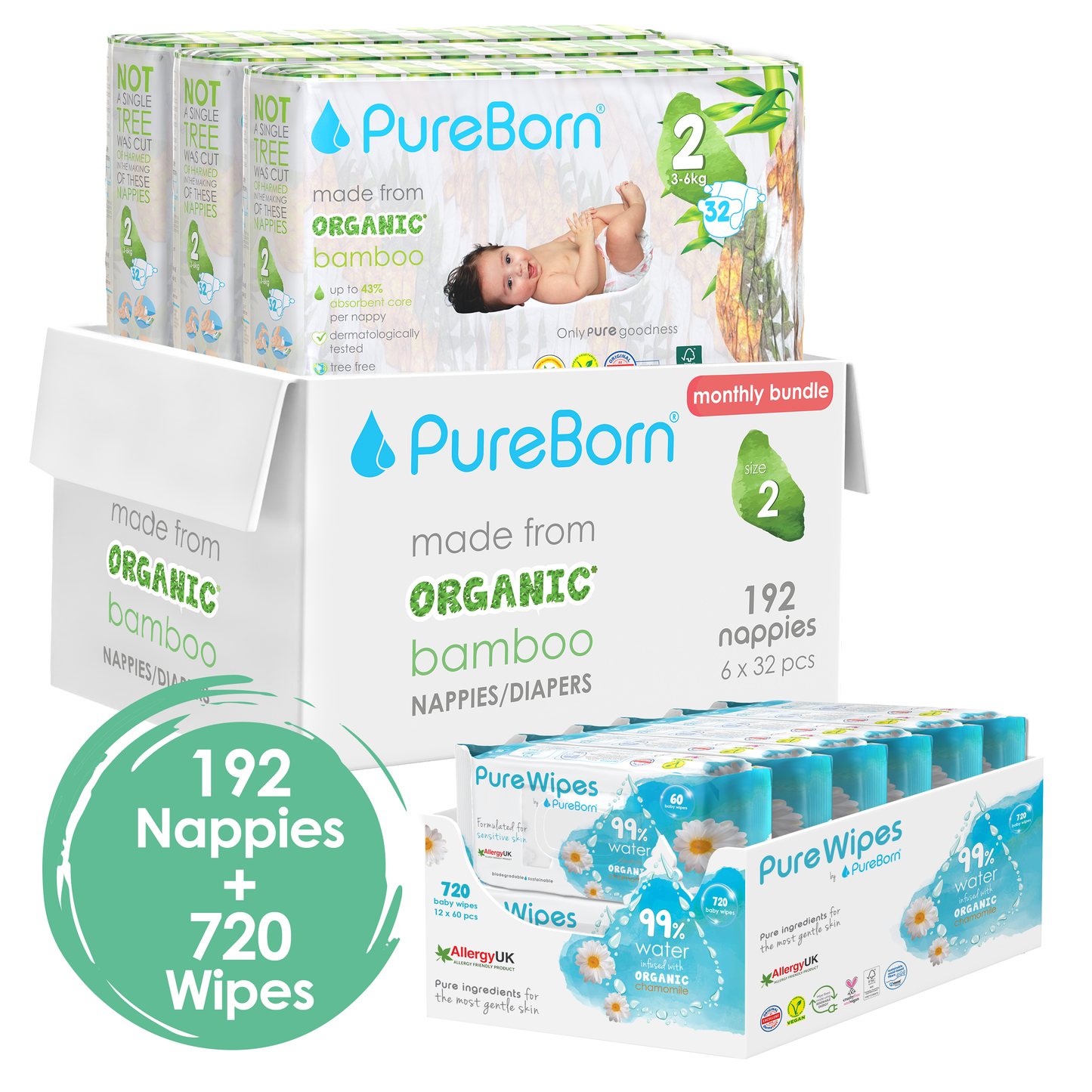 Monthly Nappy and Wipes Bundles