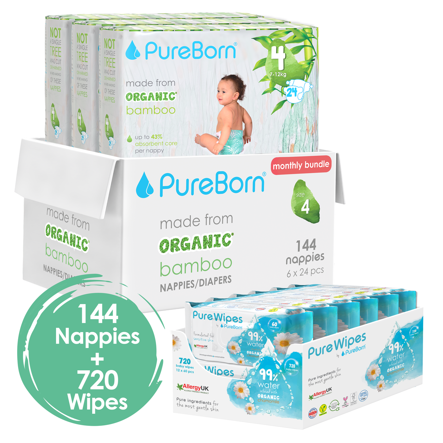Monthly Nappy and Wipes Bundle