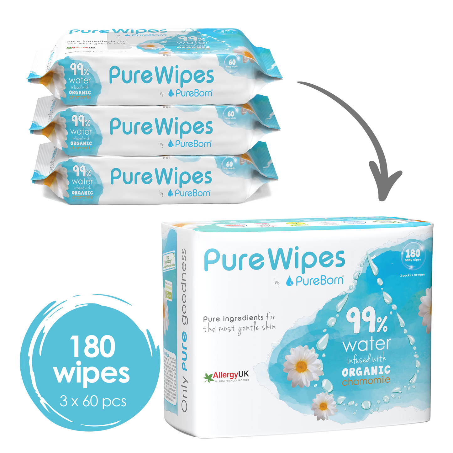 Monthly Wipes Bundle
