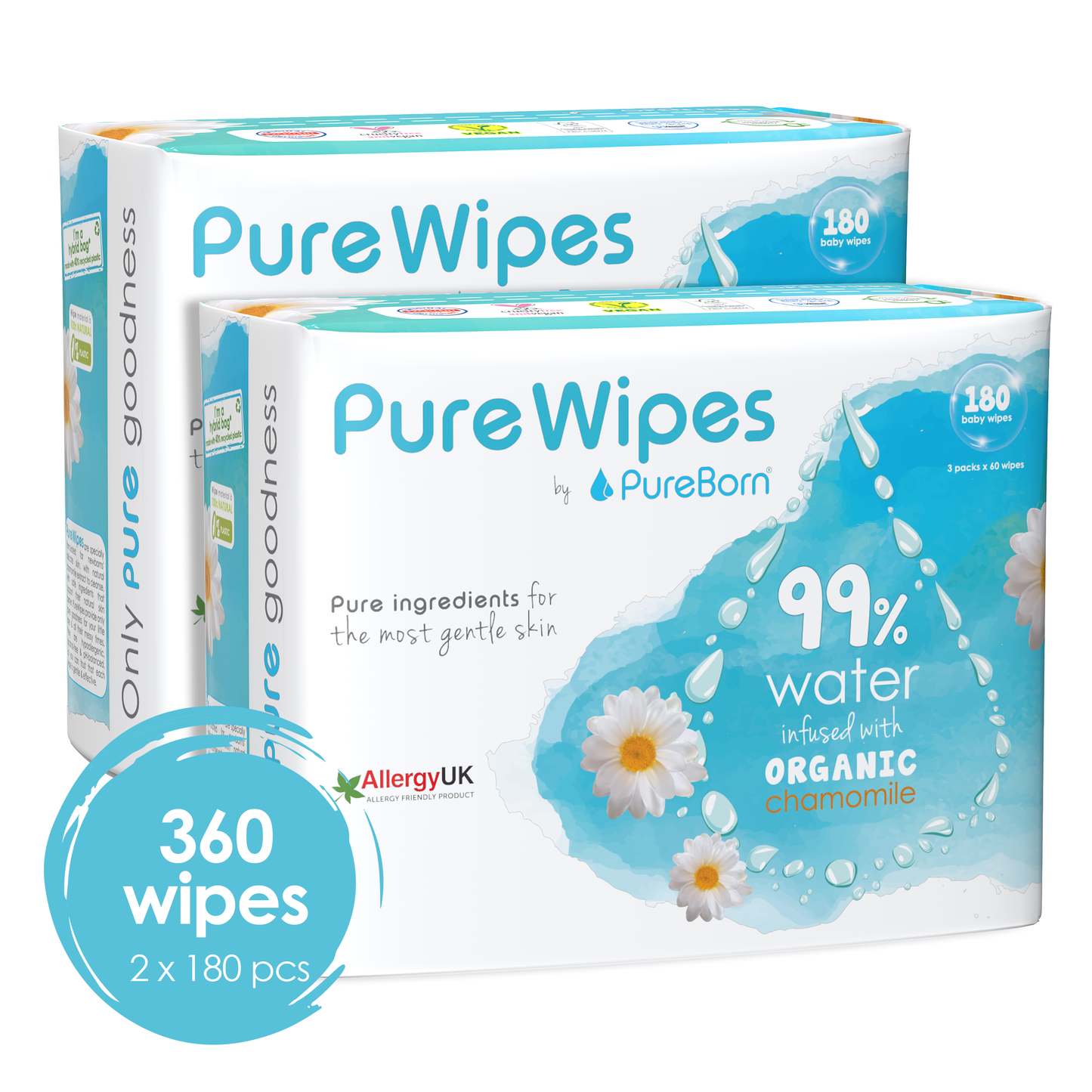 Monthly Wipes Bundle