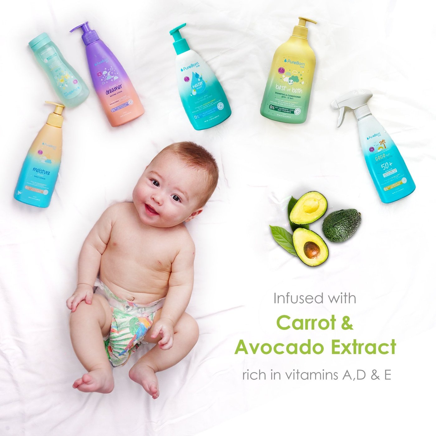 Coco Sun Protection Spray SPF50+