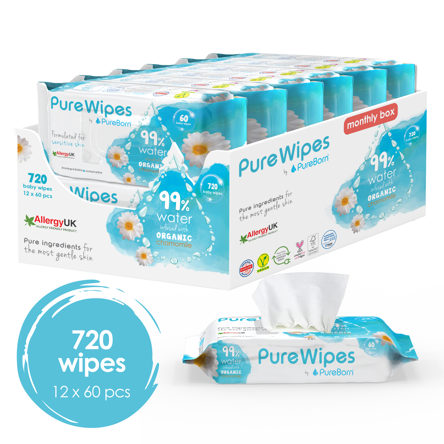 Monthly Wipes Bundle