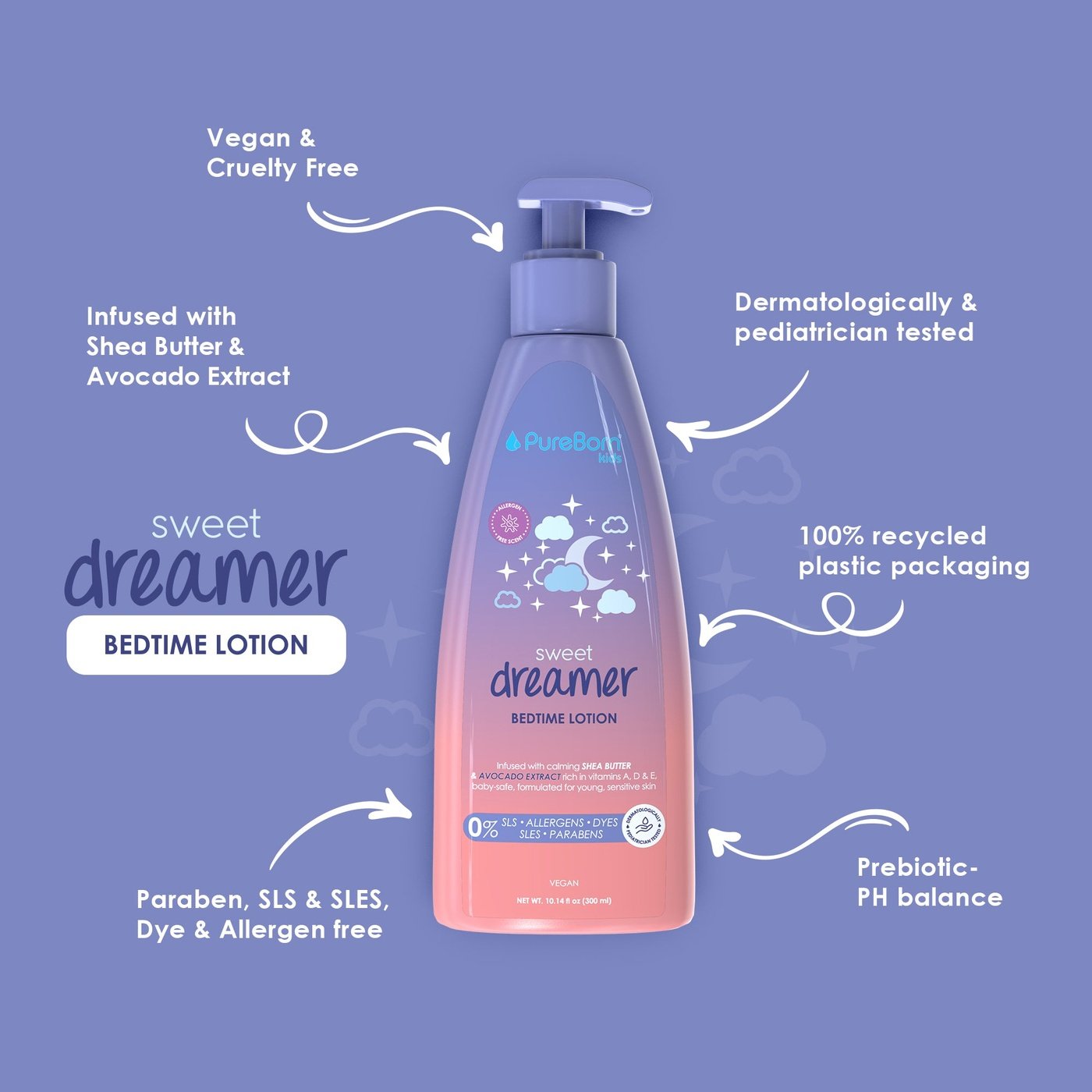 Sweet Dreamer Bed Time Lotion