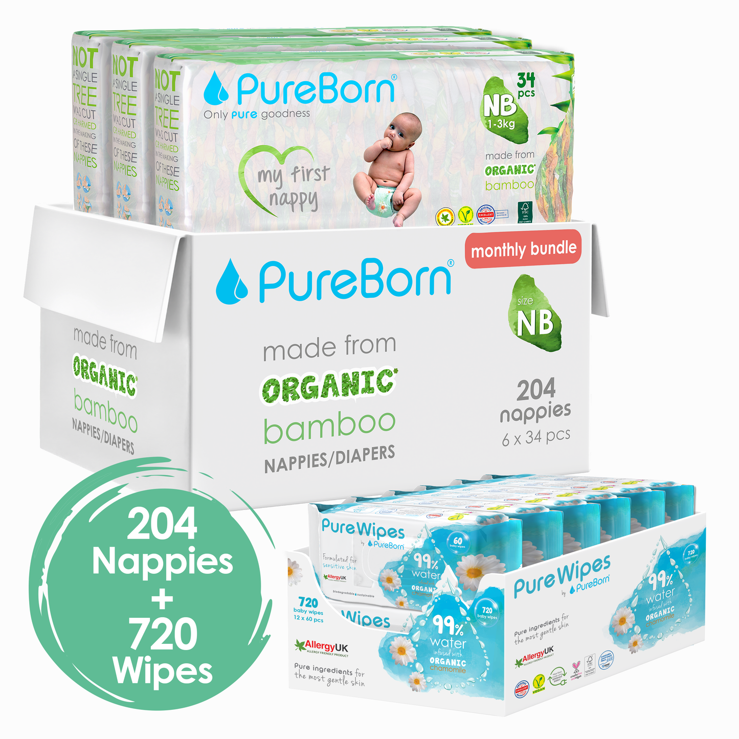 Monthly Nappy and Wipes Bundles