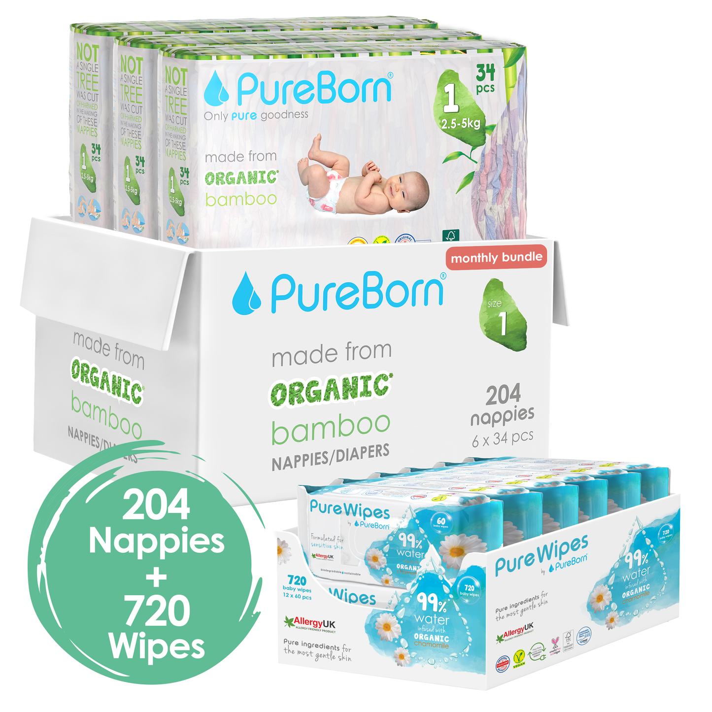Monthly Nappy and Wipes Bundle
