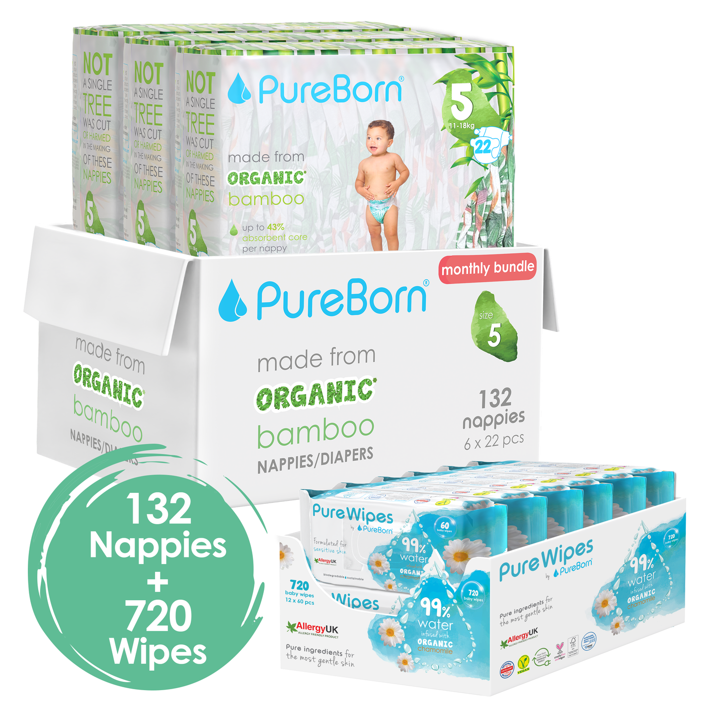 Monthly Nappy and Wipes Bundles