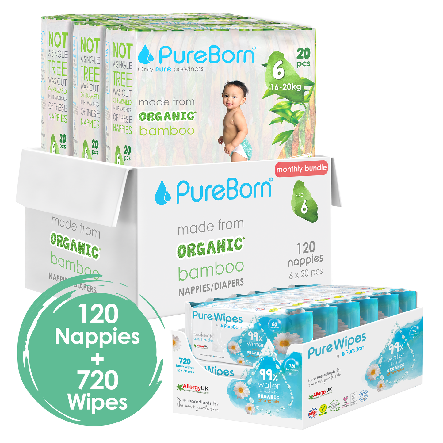 Monthly Nappy and Wipes Bundle