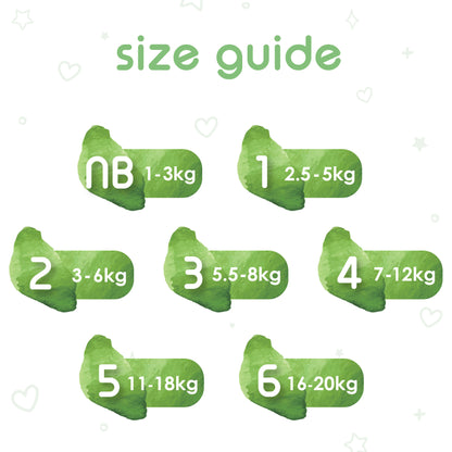Monthly Nappy and Wipes Bundle