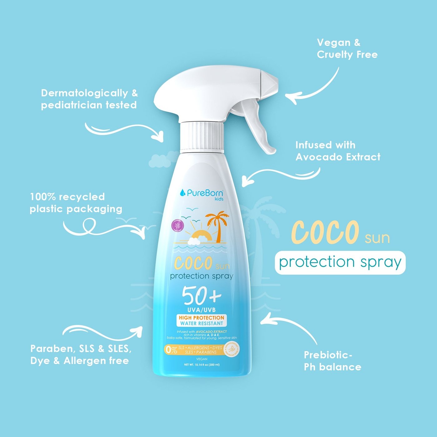 Spray protettivo solare Coco SPF50+